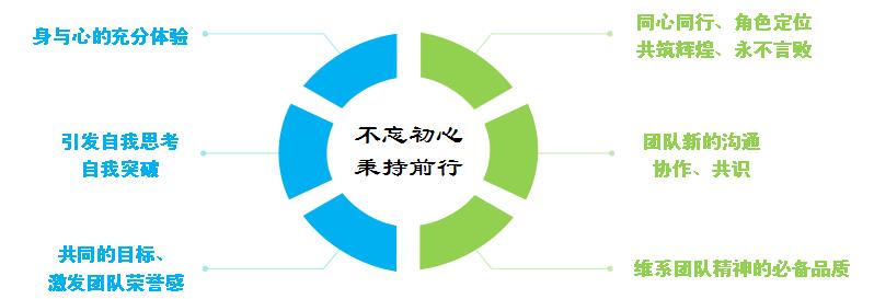 99草草国产熟女视频在线