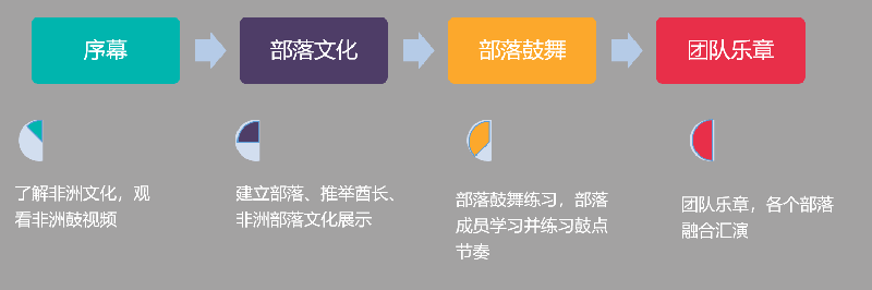 99草草国产熟女视频在线